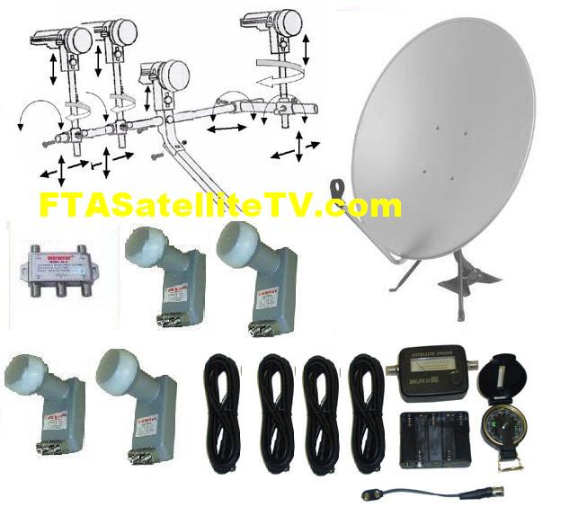 satellite dish in 1st satellite furnace dish i system and
