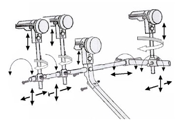 LNB LNBF and Mount